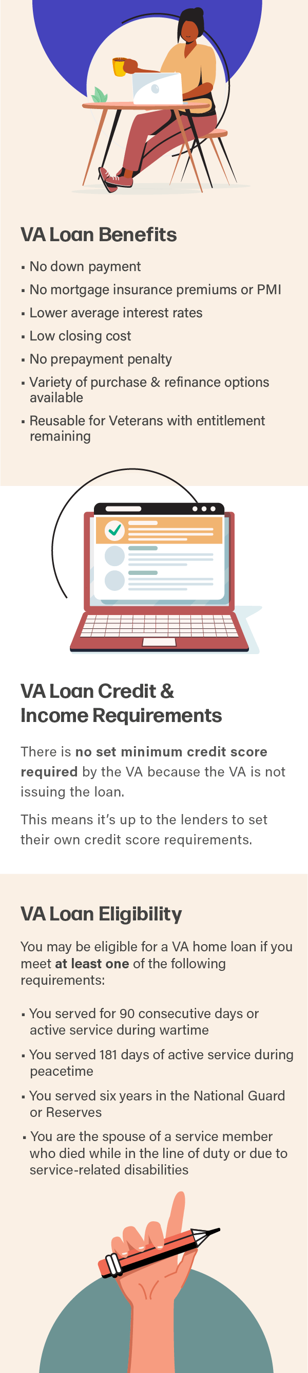 How Pennsylvania VA Loans work